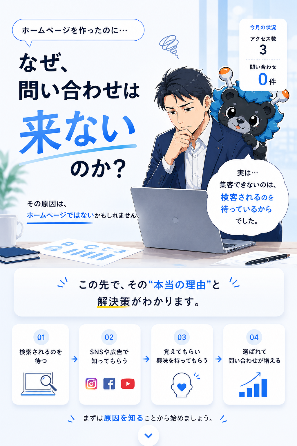キャラコネ