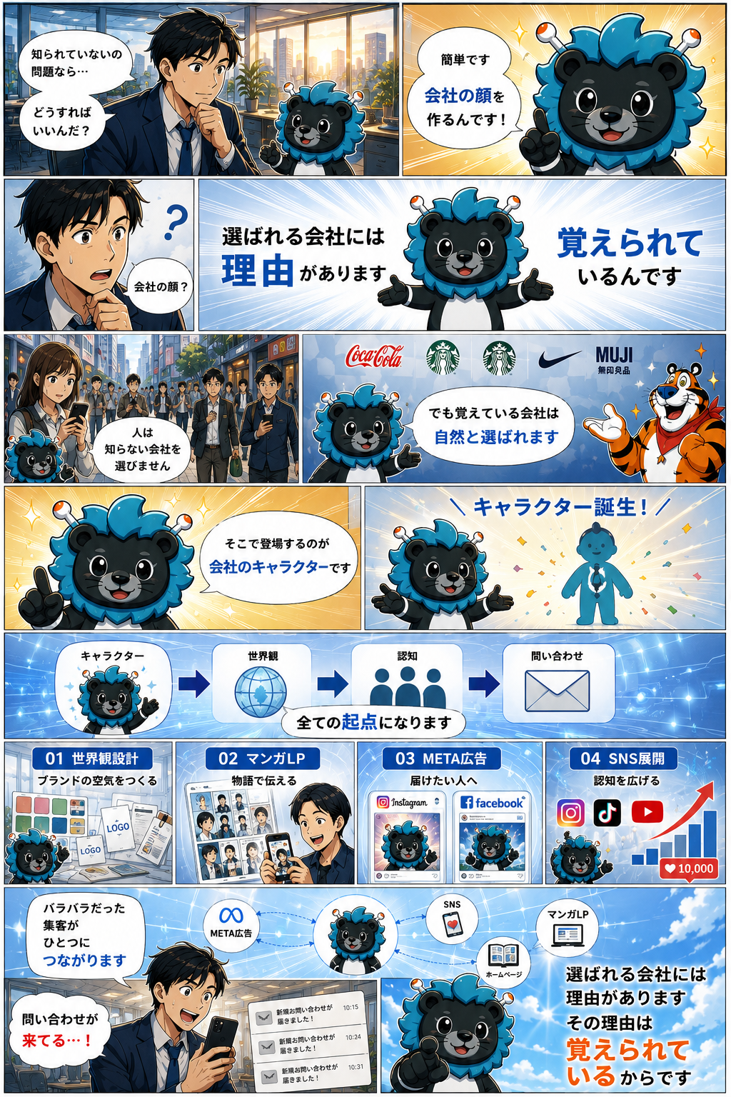 会社の顔となるキャラクターが生まれるマンガ（前編）